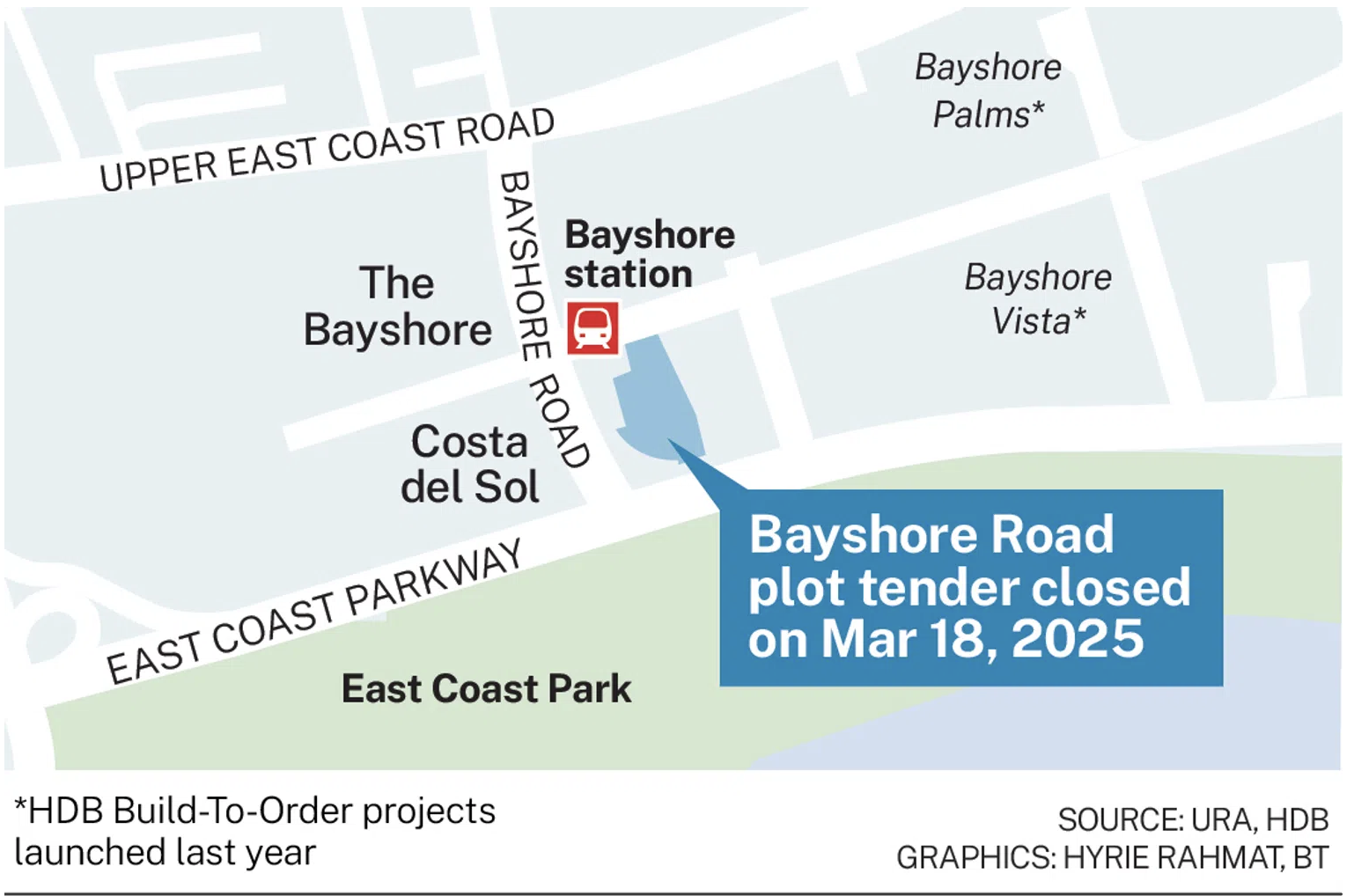 Bayshore Condo – Luxury Waterfront Living at Bayshore Drive